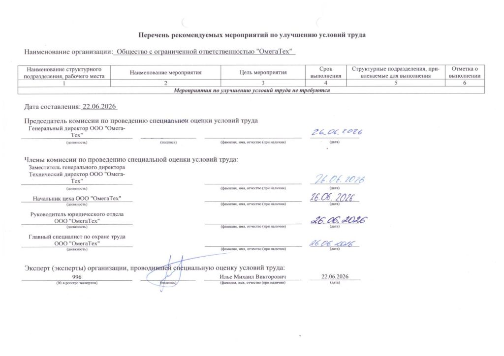 Перечень рекомендуемых мероприятий по улучшению условий труда